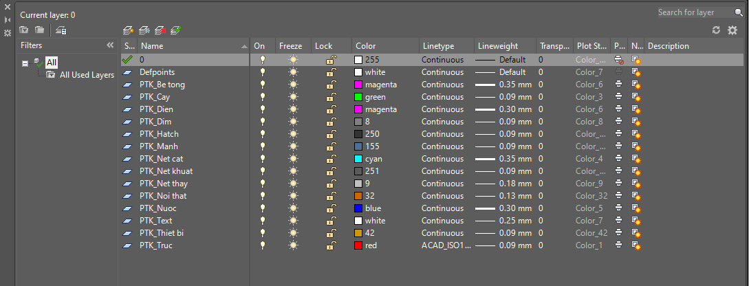 Layer Trong Bản Vẽ Autocad - Iso Bản Vẽ | Trang Học Vẽ Autocad, Sketchup,  3Dsmax | Www.Mondp.Com