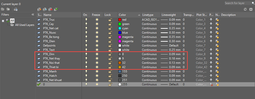 Layer Trong Bản Vẽ Autocad - Iso Bản Vẽ | Trang Học Vẽ Autocad, Sketchup,  3Dsmax | Www.Mondp.Com